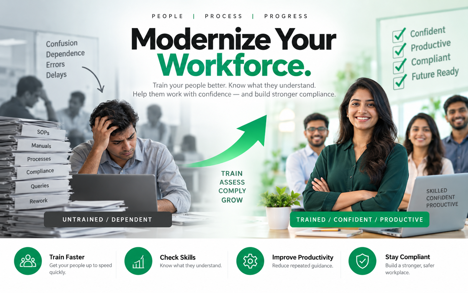 Modernize Your Workforce